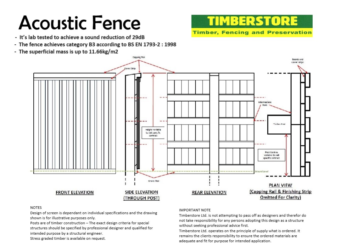 Acoustic Fencing Timberstore