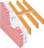 Engineered Straps Once Bent - Image 2