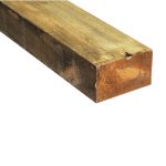 M-Way Rail 38MM X 87MM