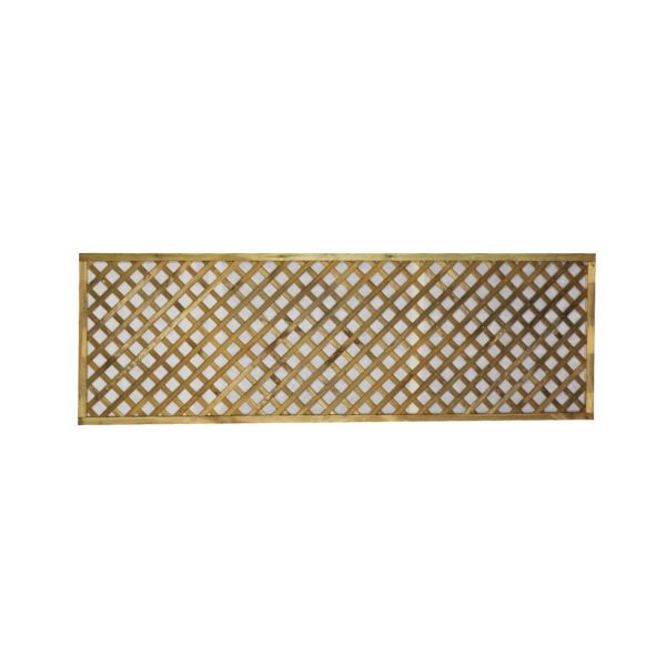 Privacy Lattice