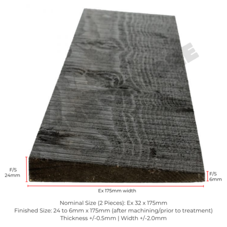 Q-Clad painted black featheredge cladding close-up showing profile and finish - including exact measurments and watermark Timberstore